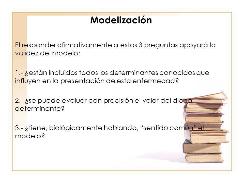 Modelización El responder afirmativamente a estas 3 preguntas apoyará la validez del modelo: