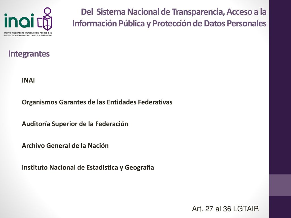 Del Sistema Nacional de Transparencia, Acceso a la Información Pública y Protección de Datos Personales
