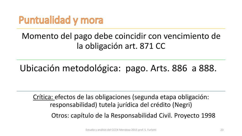 Puntualidad y mora Ubicación metodológica: pago. Arts. 886 a 888.