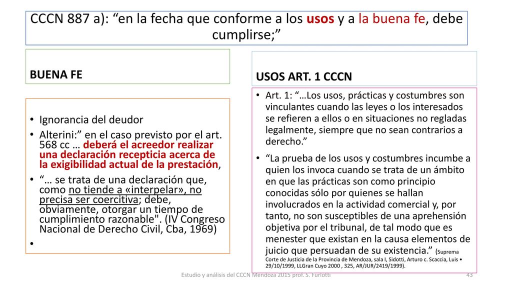 Estudio y análisis del CCCN Mendoza 2015 prof. S. Furlotti