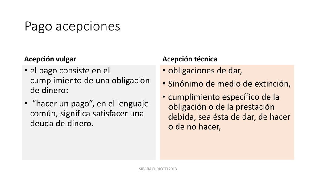 Pago acepciones Acepción vulgar. Acepción técnica. el pago consiste en el cumplimiento de una obligación de dinero: