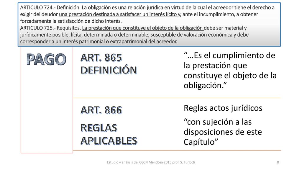 Estudio y análisis del CCCN Mendoza 2015 prof. S. Furlotti