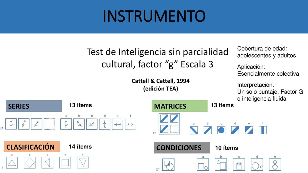 Test de Inteligencia sin parcialidad cultural, factor g Escala 3