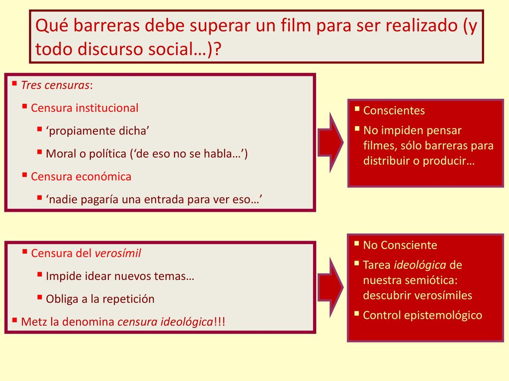 Metz: por qué si el sistema triunfa puede haber un cine anti-sistema