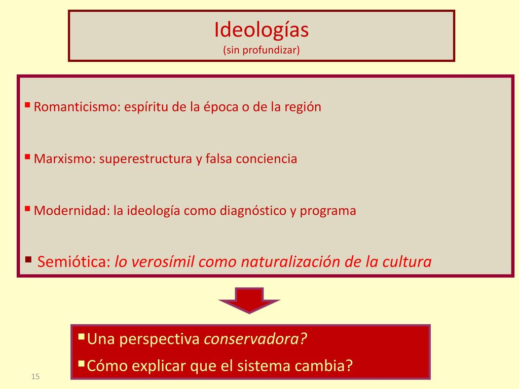 Qué barreras debe superar un film para ser realizado (y todo discurso social…)