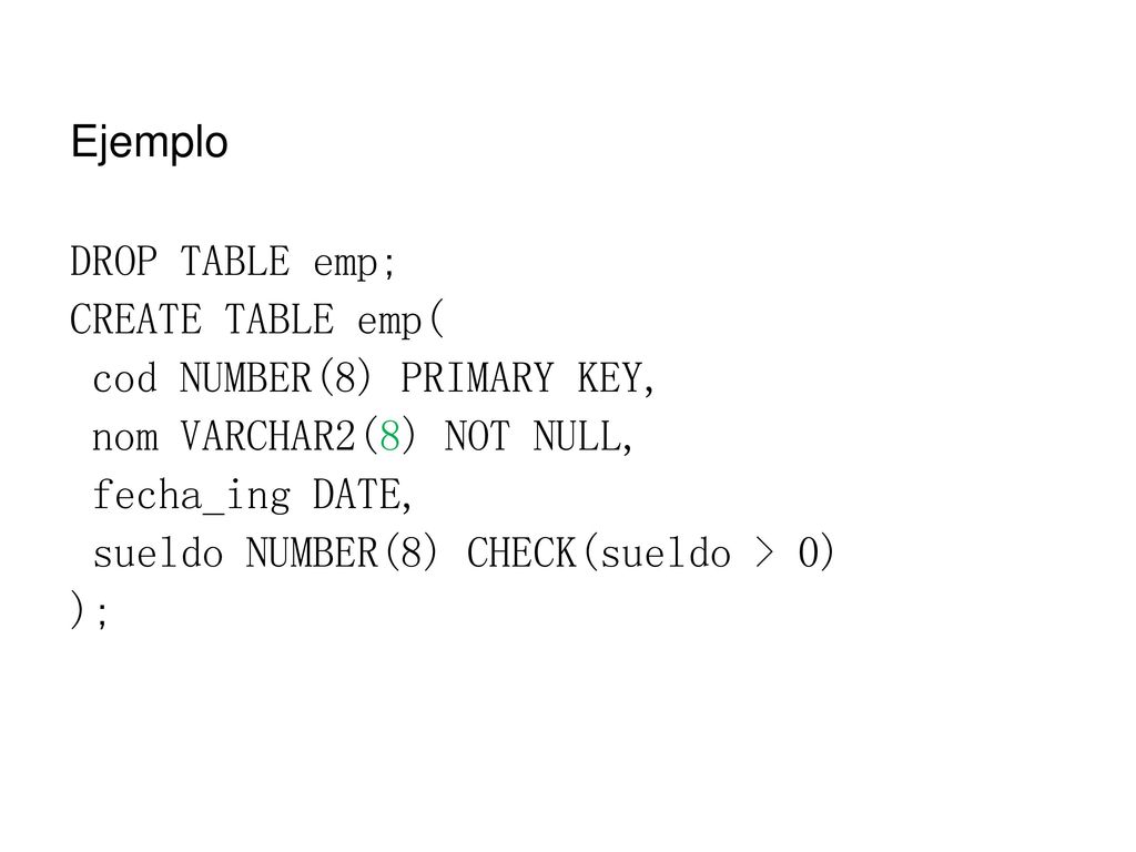 Ejemplo DROP TABLE emp; CREATE TABLE emp( cod NUMBER(8) PRIMARY KEY, nom VARCHAR2(8) NOT NULL, fecha_ing DATE,