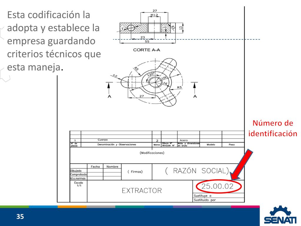 Esta codificación la adopta y establece la empresa guardando criterios técnicos que esta maneja.