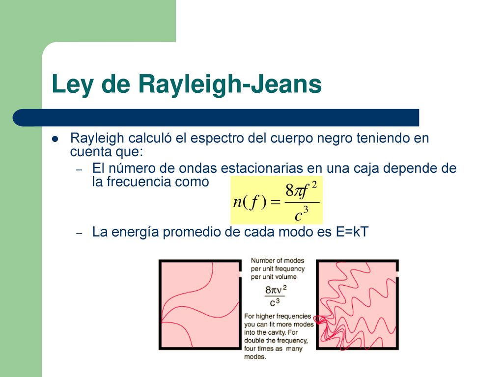 Ley de Rayleigh-Jeans Rayleigh calculó el espectro del cuerpo negro teniendo en cuenta que: