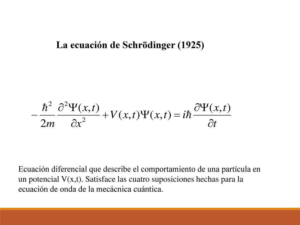 La ecuación de Schrödinger (1925)