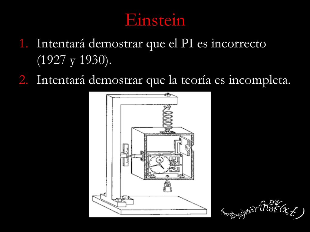 Einstein Intentará demostrar que el PI es incorrecto (1927 y 1930).