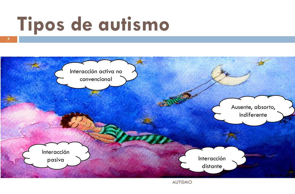 Tipos de autismo Interacción activa no convencional