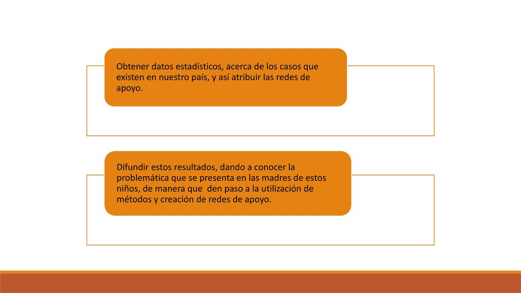 Obtener datos estadísticos, acerca de los casos que existen en nuestro país, y así atribuir las redes de apoyo.