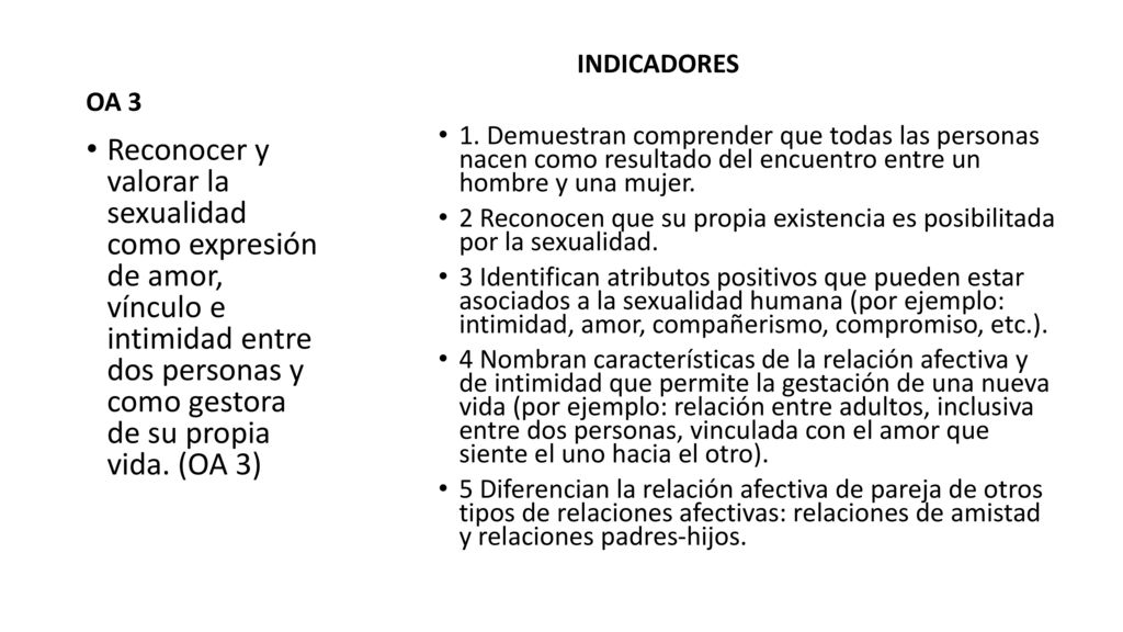 OA 3 INDICADORES. 1. Demuestran comprender que todas las personas nacen como resultado del encuentro entre un hombre y una mujer.