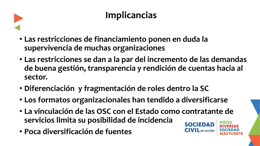 Implicancias Las restricciones de financiamiento ponen en duda la supervivencia de muchas organizaciones.