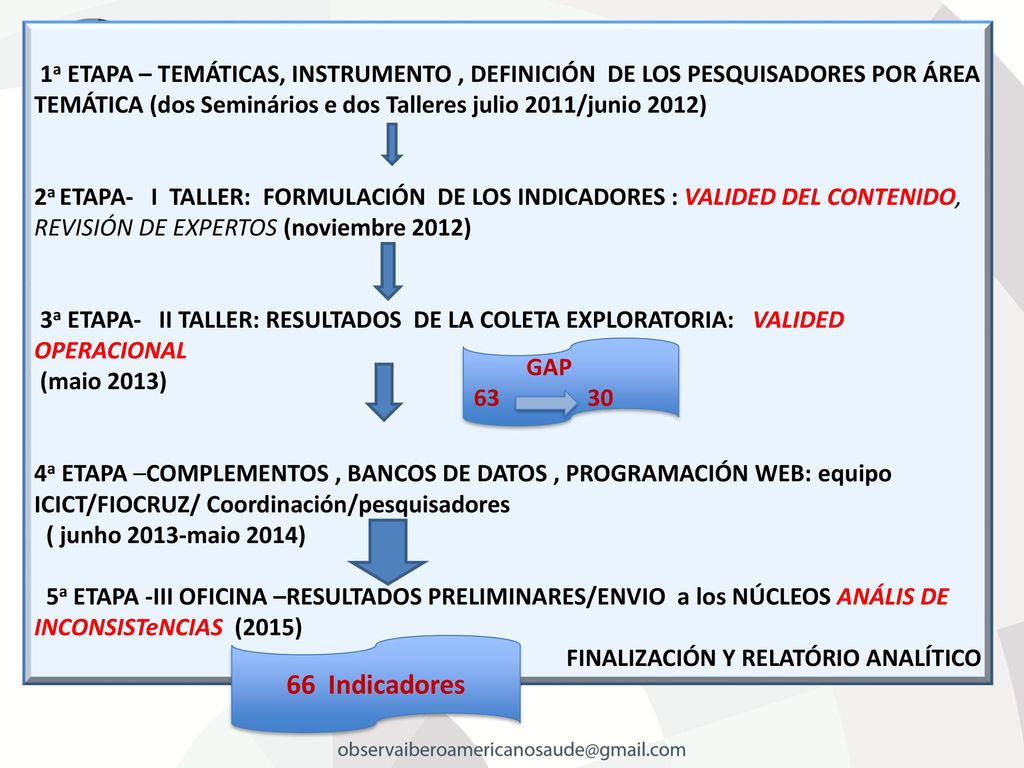 1a ETAPA – temáticas, instrumento , Definición de los pesquisadores por área temática (dos Seminários e dos Talleres julio 2011/junio 2012)