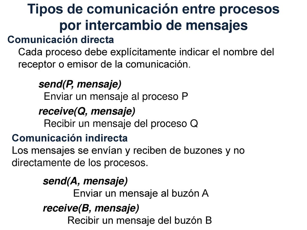 Tipos de comunicación entre procesos por intercambio de mensajes