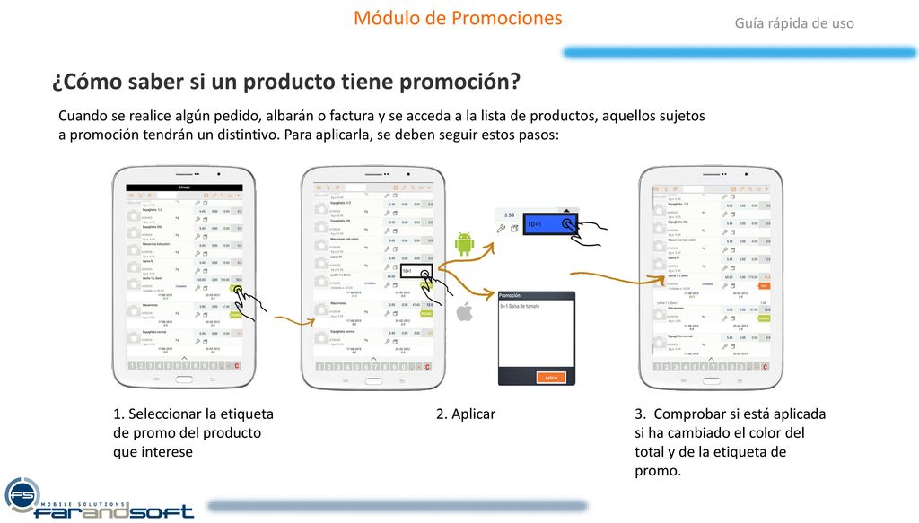 ¿Cómo saber si un producto tiene promoción