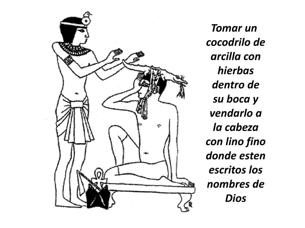 Tomar un cocodrilo de arcilla con hierbas dentro de su boca y vendarlo a la cabeza con lino fino donde esten escritos los nombres de Dios