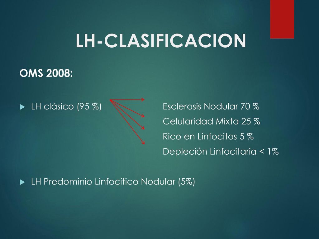 LH-CLASIFICACION OMS 2008: LH clásico (95 %) Esclerosis Nodular 70 %