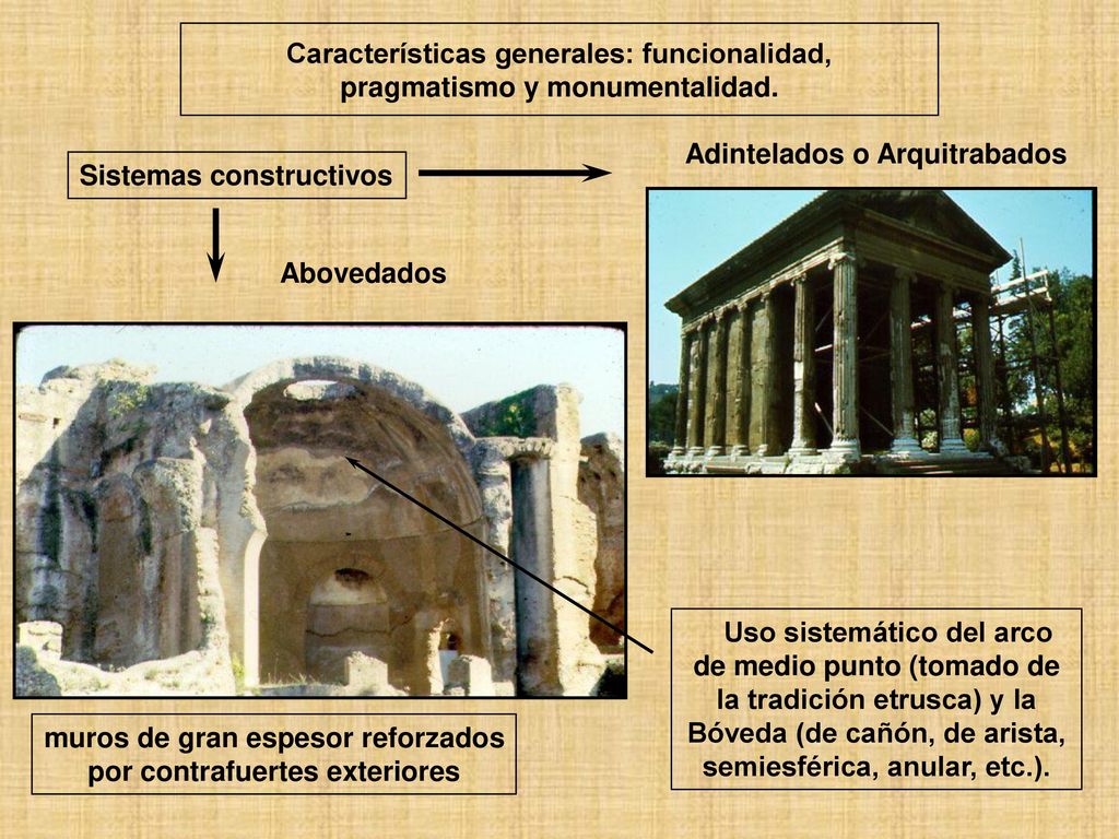 muros de gran espesor reforzados por contrafuertes exteriores