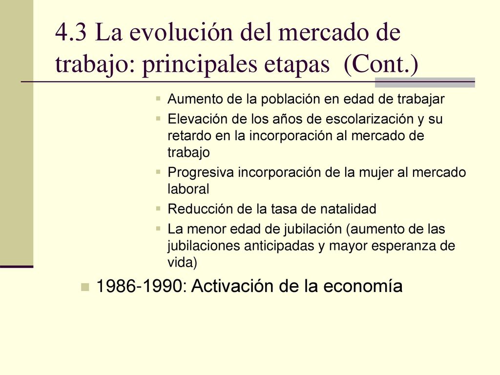 4.3 La evolución del mercado de trabajo: principales etapas (Cont.)