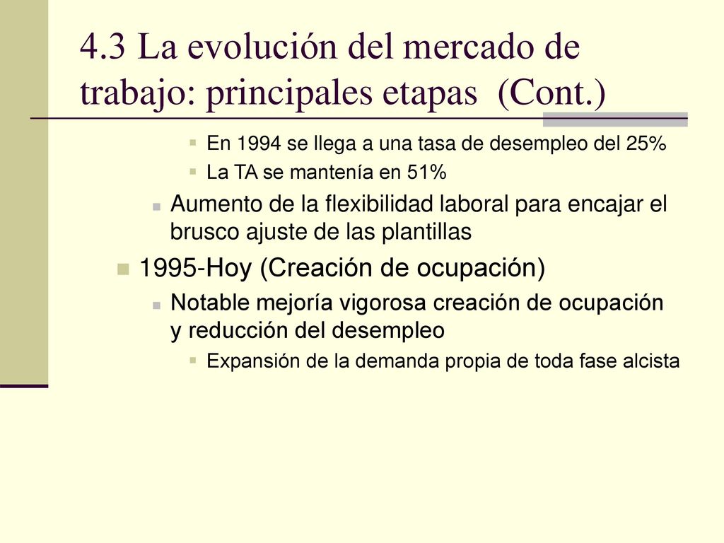 4.3 La evolución del mercado de trabajo: principales etapas (Cont.)