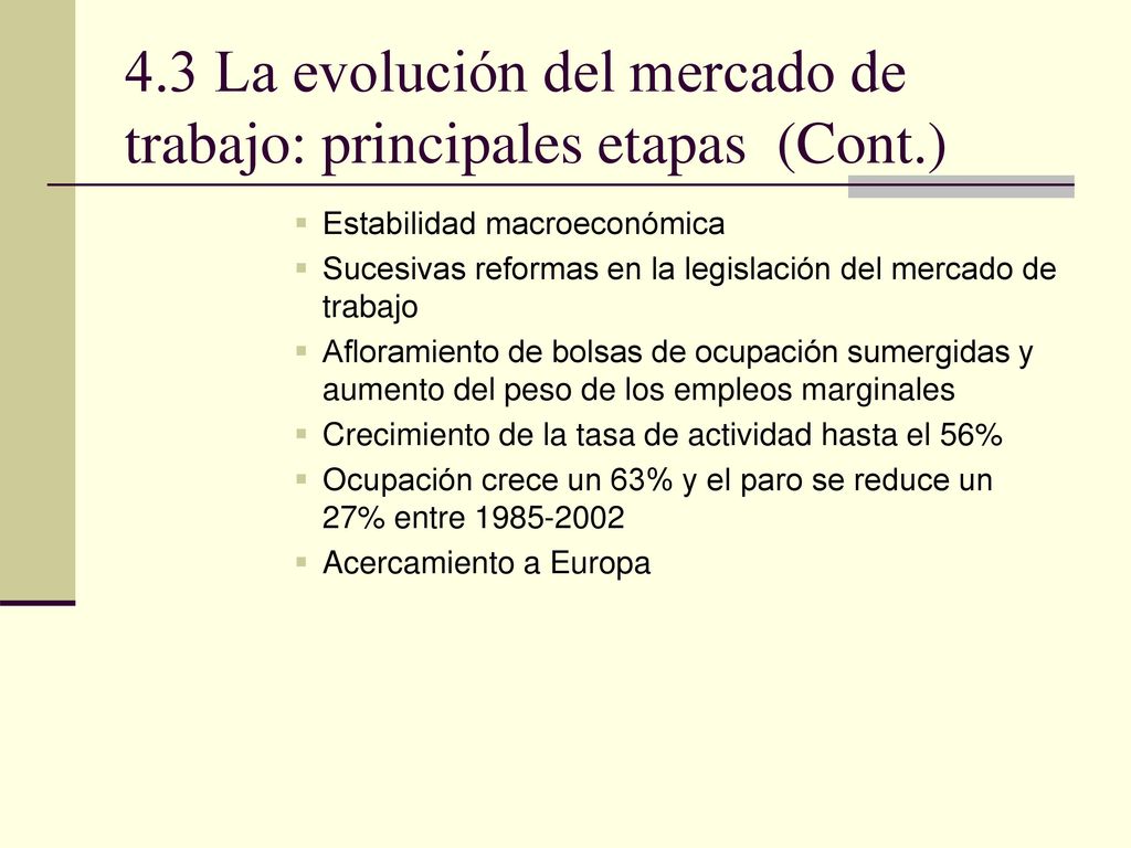 4.3 La evolución del mercado de trabajo: principales etapas (Cont.)