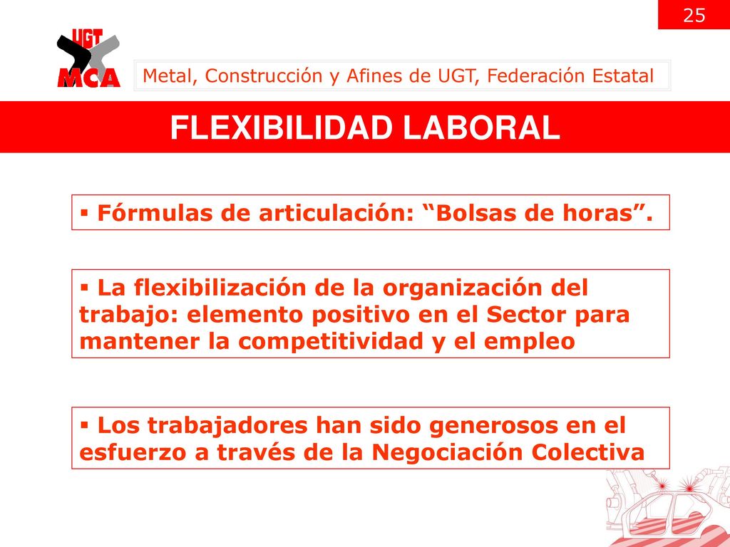 FLEXIBILIDAD LABORAL Fórmulas de articulación: Bolsas de horas .