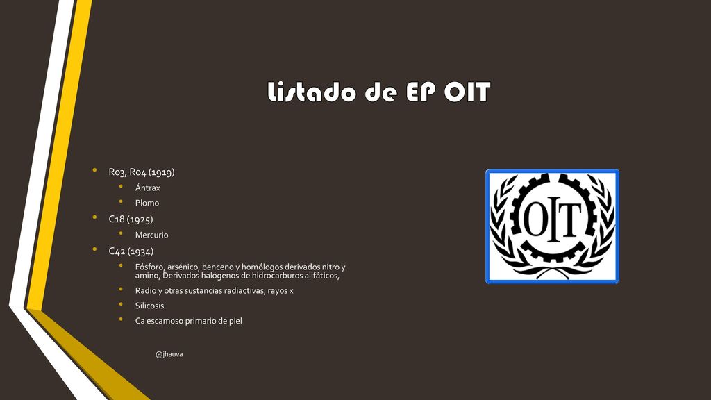 Listado de EP OIT R03, R04 (1919) C18 (1925) C42 (1934) Ántrax Plomo