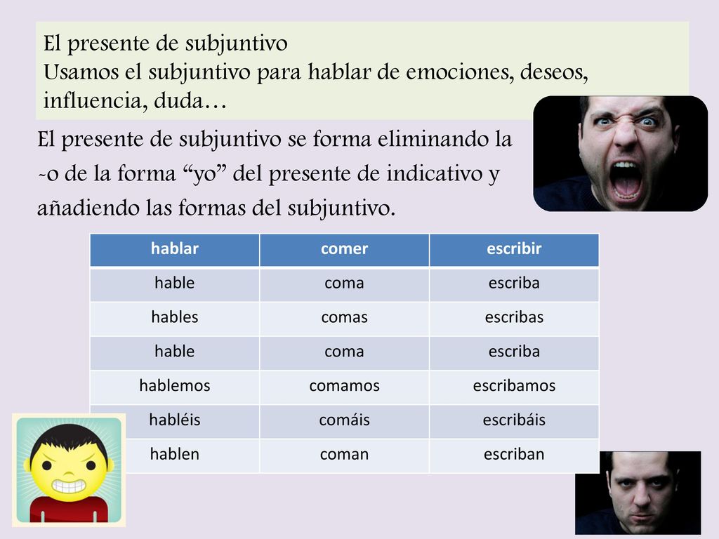 El presente de subjuntivo Usamos el subjuntivo para hablar de emociones, deseos, influencia, duda…