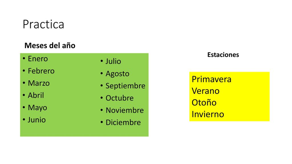 Practica Primavera Verano Otoño Invierno Meses del año Enero Julio