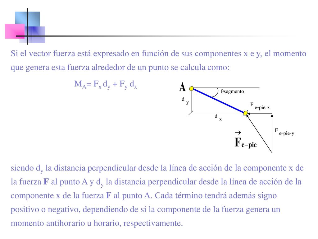 Si el vector fuerza está expresado en función de sus componentes x e y, el momento que genera esta fuerza alrededor de un punto se calcula como: