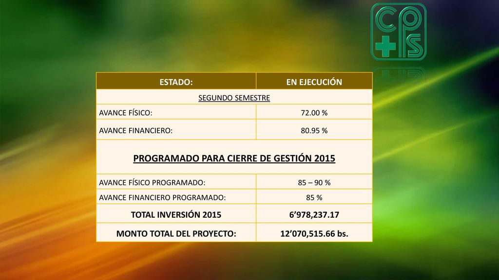 PROGRAMADO PARA CIERRE DE GESTIÓN 2015 MONTO TOTAL DEL PROYECTO: