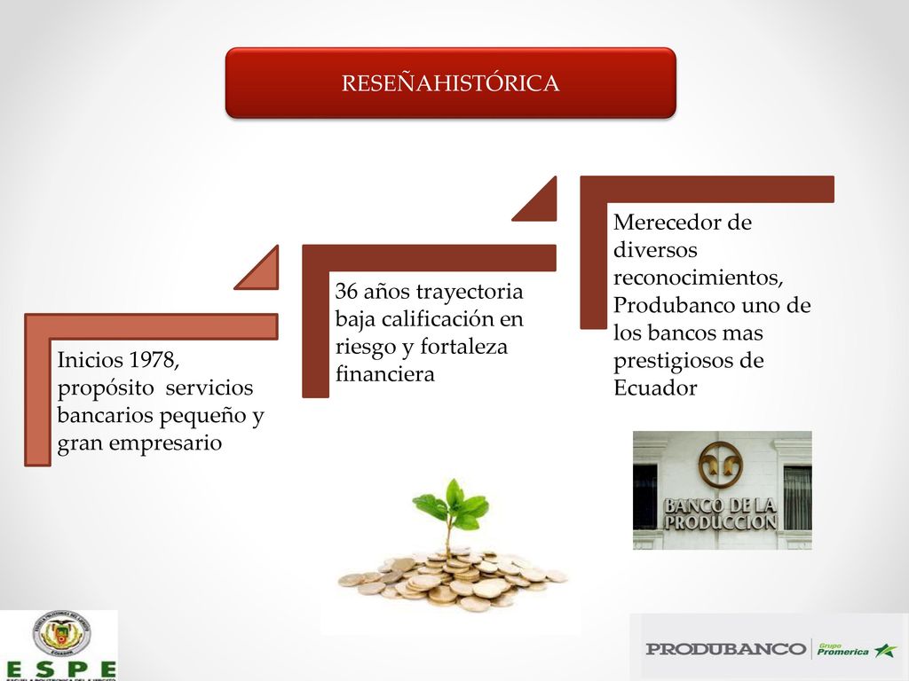 RESEÑAHISTÓRICA Inicios 1978, propósito servicios bancarios pequeño y gran empresario.
