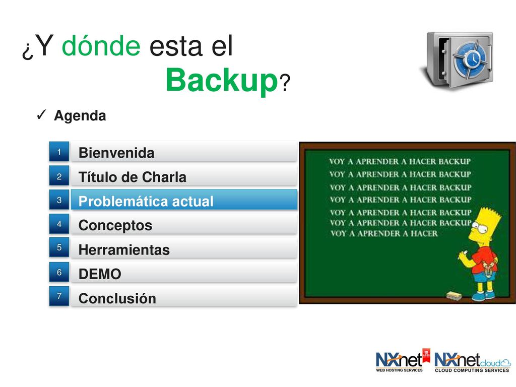 Backup ¿Y dónde esta el Agenda Bienvenida Título de Charla
