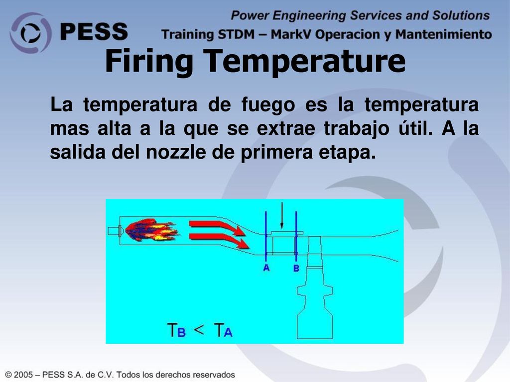Firing Temperature La temperatura de fuego es la temperatura mas alta a la que se extrae trabajo útil.