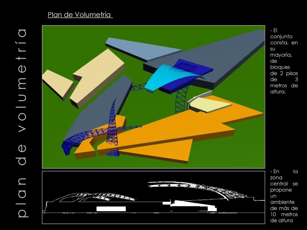 p l a n d e v o l u m e t r í a Plan de Volumetría