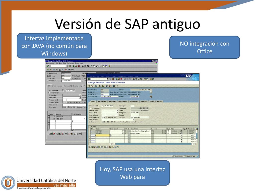 Versión de SAP antiguo Interfaz implementada con JAVA (no común para Windows) NO integración con Office.