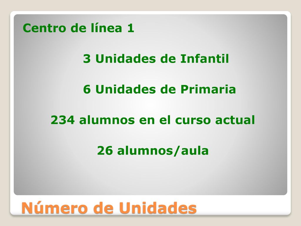Centro de línea 1 3 Unidades de Infantil 6 Unidades de Primaria 234 alumnos en el curso actual 26 alumnos/aula
