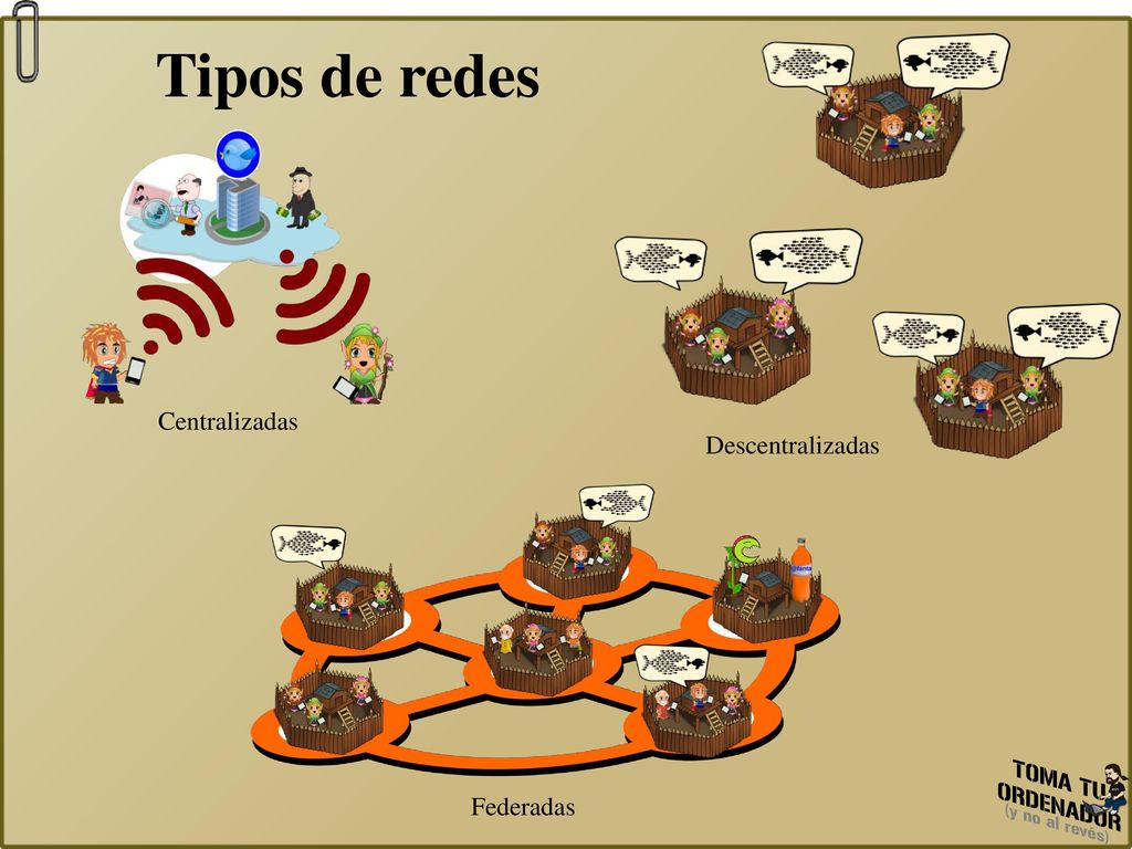 Tipos de redes Centralizadas Descentralizadas Federadas