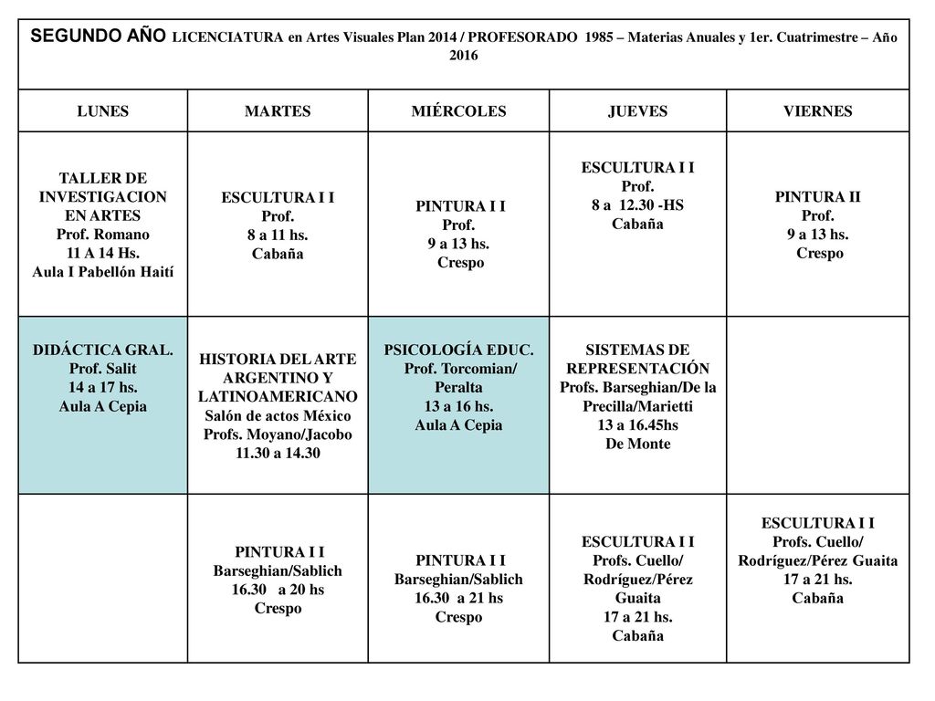 SEGUNDO AÑO LICENCIATURA en Artes Visuales Plan 2014 / PROFESORADO 1985 – Materias Anuales y 1er. Cuatrimestre – Año 2016