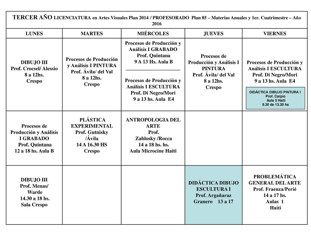 TERCER AÑO LICENCIATURA en Artes Visuales Plan 2014 / PROFESORADO Plan 85 – Materias Anuales y 1er. Cuatrimestre – Año 2016