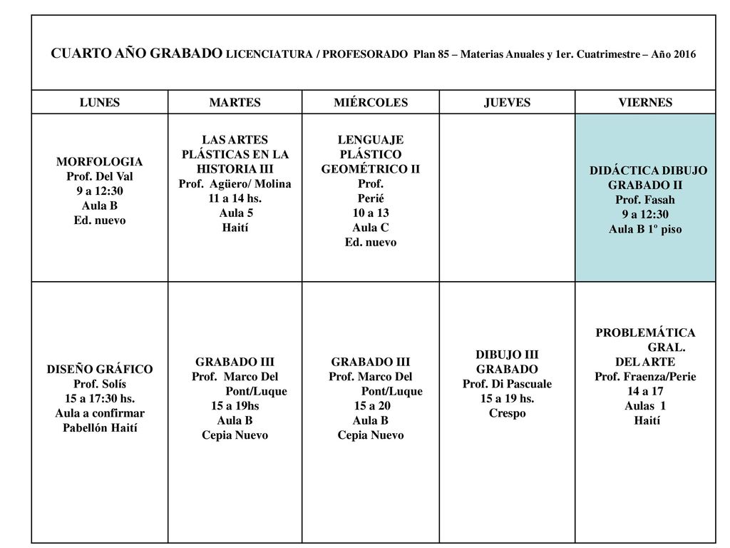 CUARTO AÑO GRABADO LICENCIATURA / PROFESORADO Plan 85 – Materias Anuales y 1er. Cuatrimestre – Año 2016