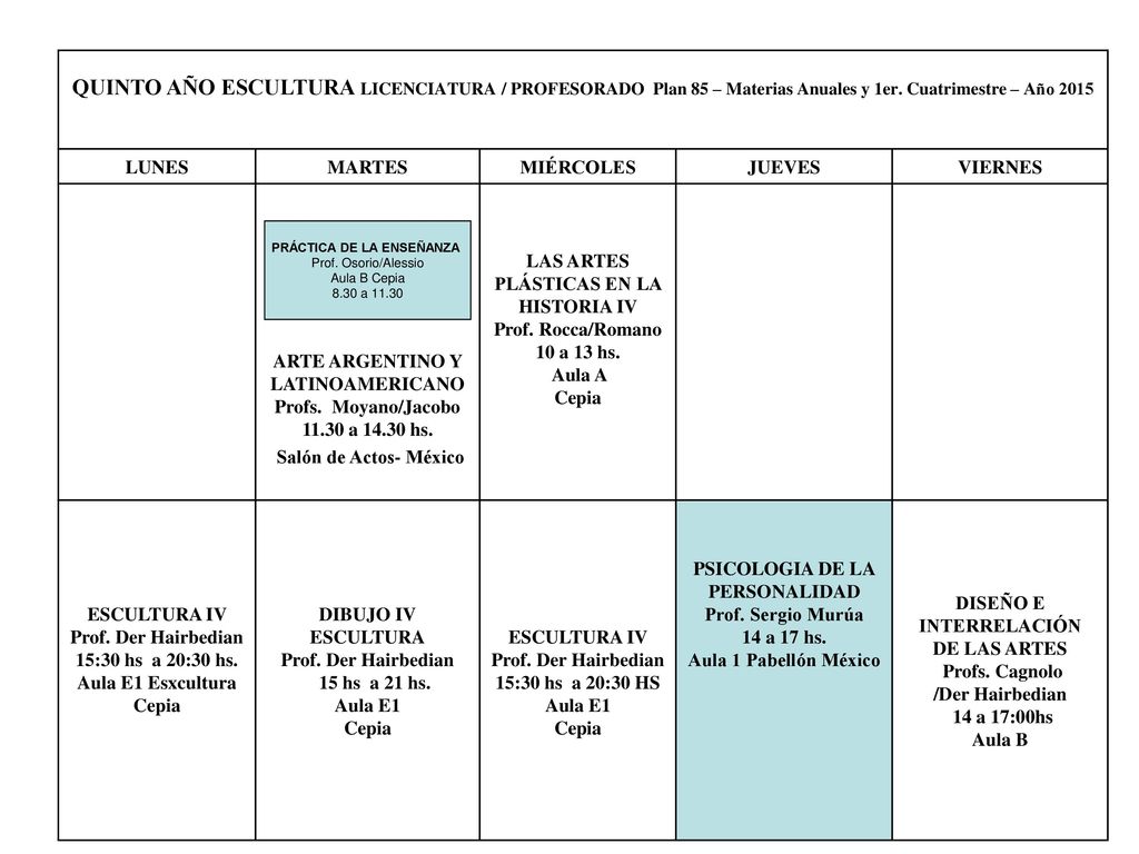 QUINTO AÑO ESCULTURA LICENCIATURA / PROFESORADO Plan 85 – Materias Anuales y 1er. Cuatrimestre – Año 2015