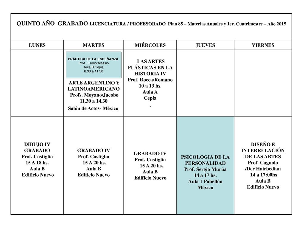 QUINTO AÑO GRABADO LICENCIATURA / PROFESORADO Plan 85 – Materias Anuales y 1er. Cuatrimestre – Año 2015
