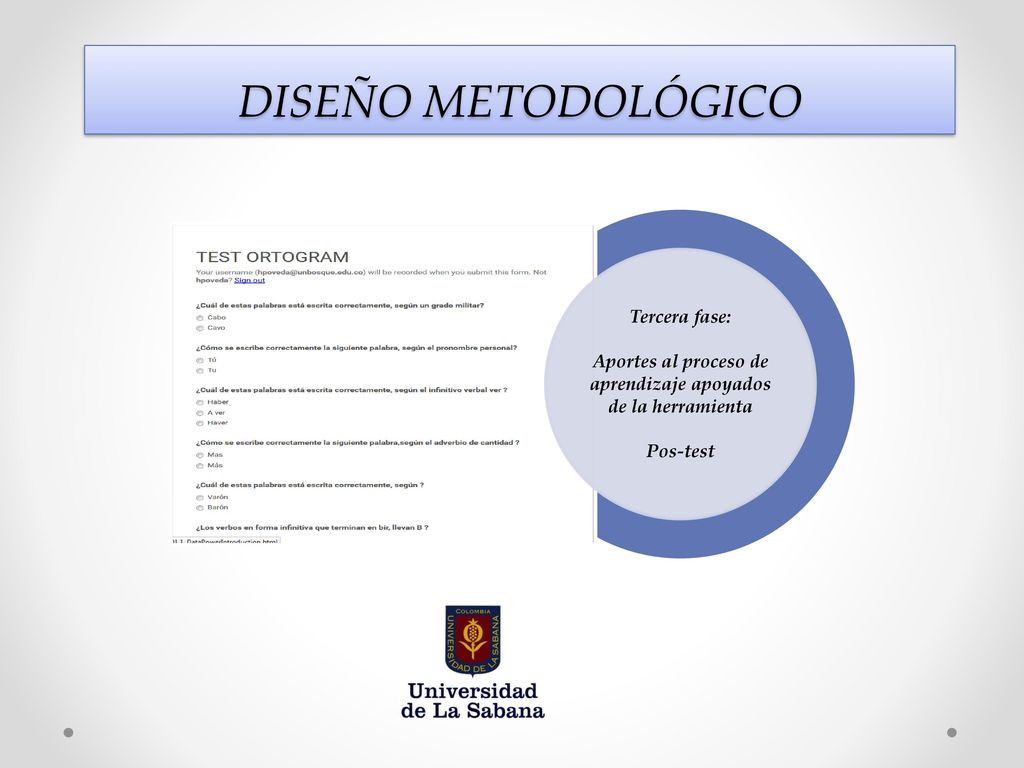DISEÑO METODOLÓGICO Tercera fase: Aportes al proceso de aprendizaje apoyados de la herramienta Pos-test.