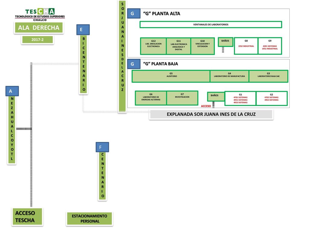ALA DERECHA ACCESO TESCHA G PLANTA ALTA G E A