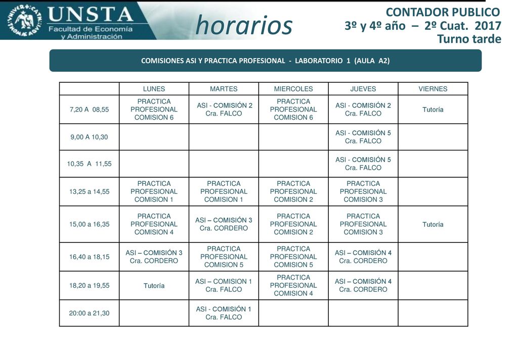 COMISIONES ASI Y PRACTICA PROFESIONAL - LABORATORIO 1 (AULA A2)