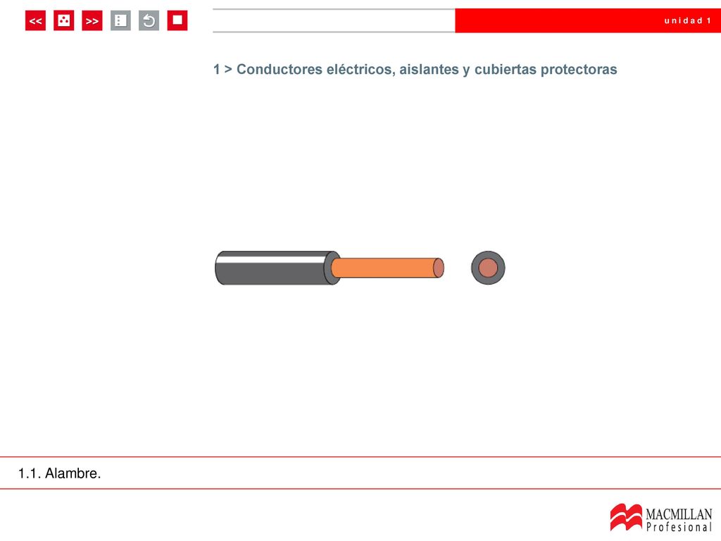 1 > Conductores eléctricos, aislantes y cubiertas protectoras