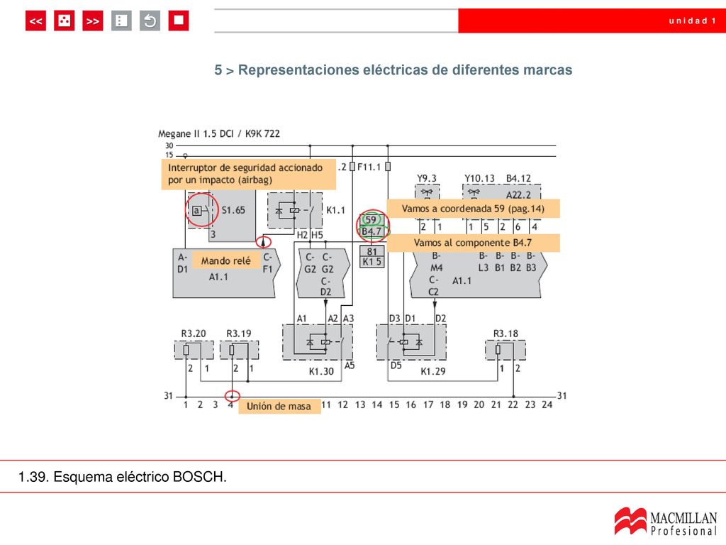 5 > Representaciones eléctricas de diferentes marcas